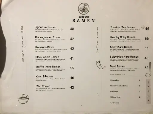 Gambar Makanan Ichisan Ramen 3